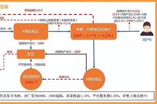 迪马济奥：穆里尼奥和利雅得青年谈判乐观，各方都有签约意愿